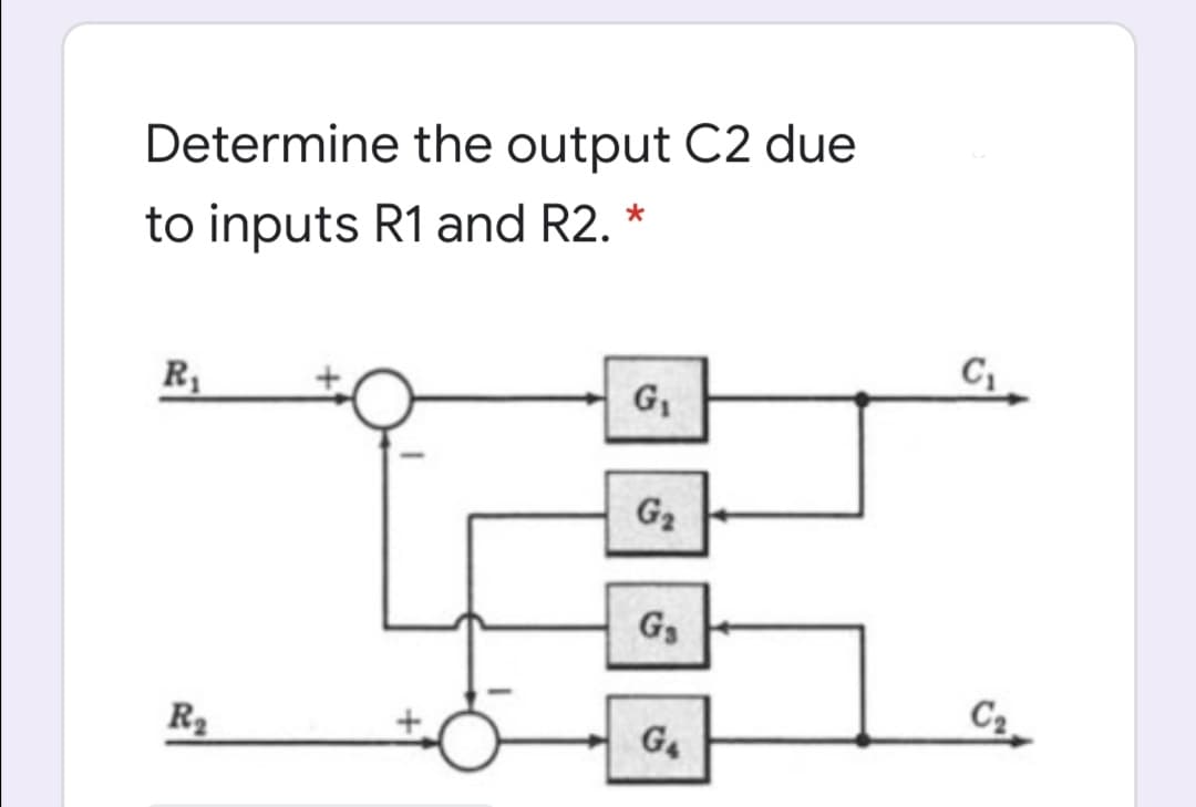 Determine the output C2 due
to inputs R1 and R2. *
R,
G,
G2
G3
C2
R2
G4
