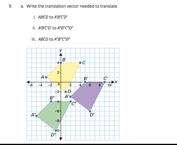9.
a. Write the translation vector needed to translate
i. ABCD to A'B'C'D'
ii. A'B'C'D' to A"B"C"D"
iii. ABCD to A"B"C"D"
y
40
2-
A•
B'
-4 -2
2
8
10
-2-
B"
A'•
C"
-6-
A"
D'
-8-
D"
