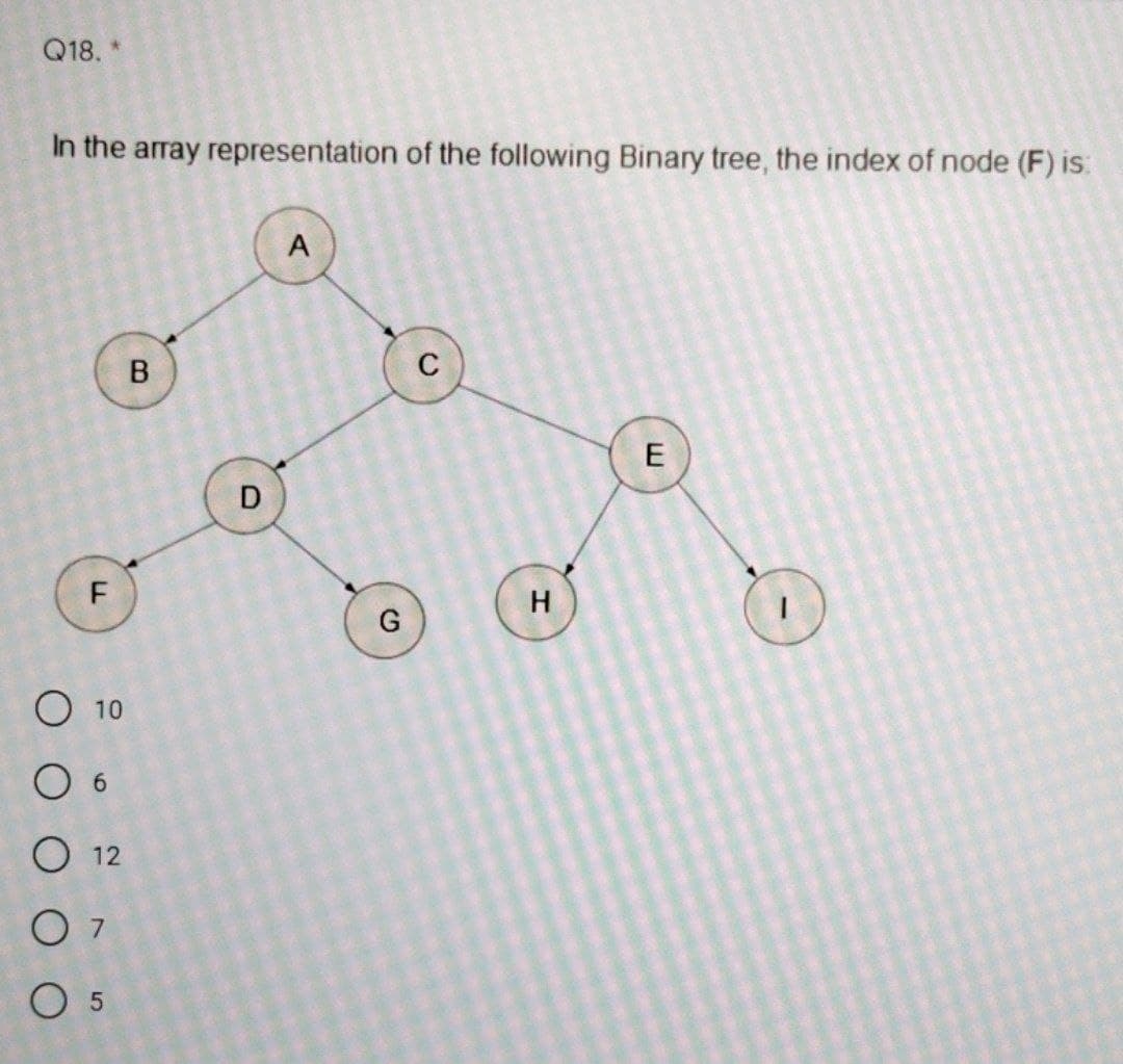 Q18. *
In the array representation of the following Binary tree, the index of node (F) is:
A
C
F
G
О 10
O 6
О 12
O 7
O 5
E.
