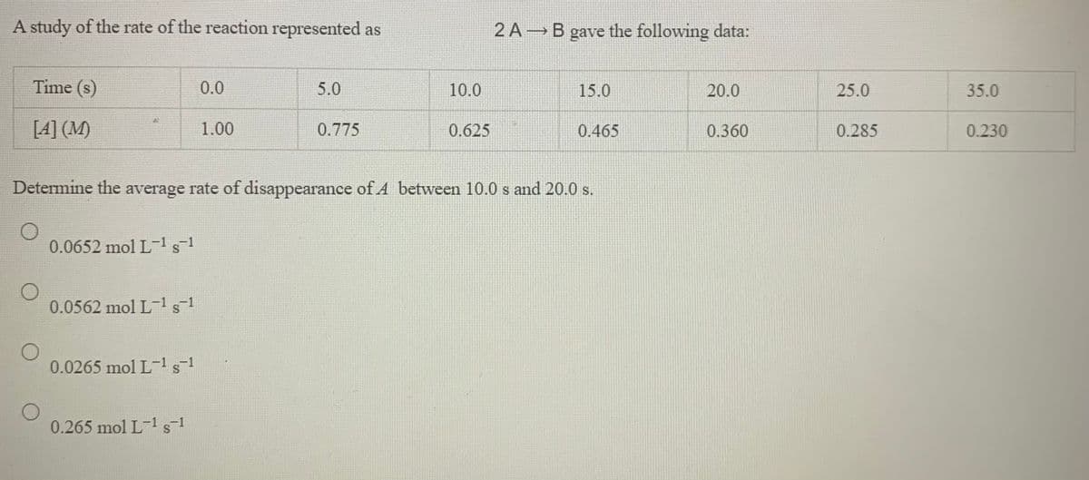 A study of the rate of the reaction represented as
2 A B gave
the following data:
Time (s)
0.0
5.0
10.0
15.0
20.0
25.0
35.0
[4] (M)
1.00
0.775
0.625
0.465
0.360
0.285
0.230
Determine the average rate of disappearance of A between 10.0 s and 20.0 s.
0.0652 mol L-1s-1
0.0562 mol L-1s1
0.0265 mol L1s-1
0.265 mol L-1s-1
