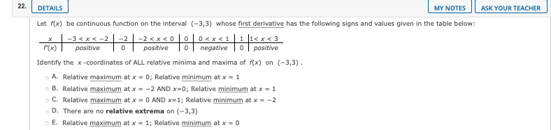 22.
DETAILS
MY NOTES
ASK YOUR TEACHER
Let f(x) be continuous function on the interval (-3,3) whose first derivative has the following signs and values given in the table below:
-3 <x < -2
positive
-2 < x < 0 | 0|0 < x < 1 | 1 |1< x < 3
-2
f(x)
positive
negative
positive
Identify the x -coordinates of ALL relative minima and maxima of f(x) on (-3,3).
O A. Relative maximum at x = 0; Relative minimum at x = 1
O B. Relative maximum at x = -2 AND x=0; Relative minimum at x = 1
o C. Relative maximum at x = O AND x=1; Relative minimum at x = -2
O D. There are no relative extrema on (-3,3)
o E. Relative maximum at x = 1; Relative minimum at x = 0
