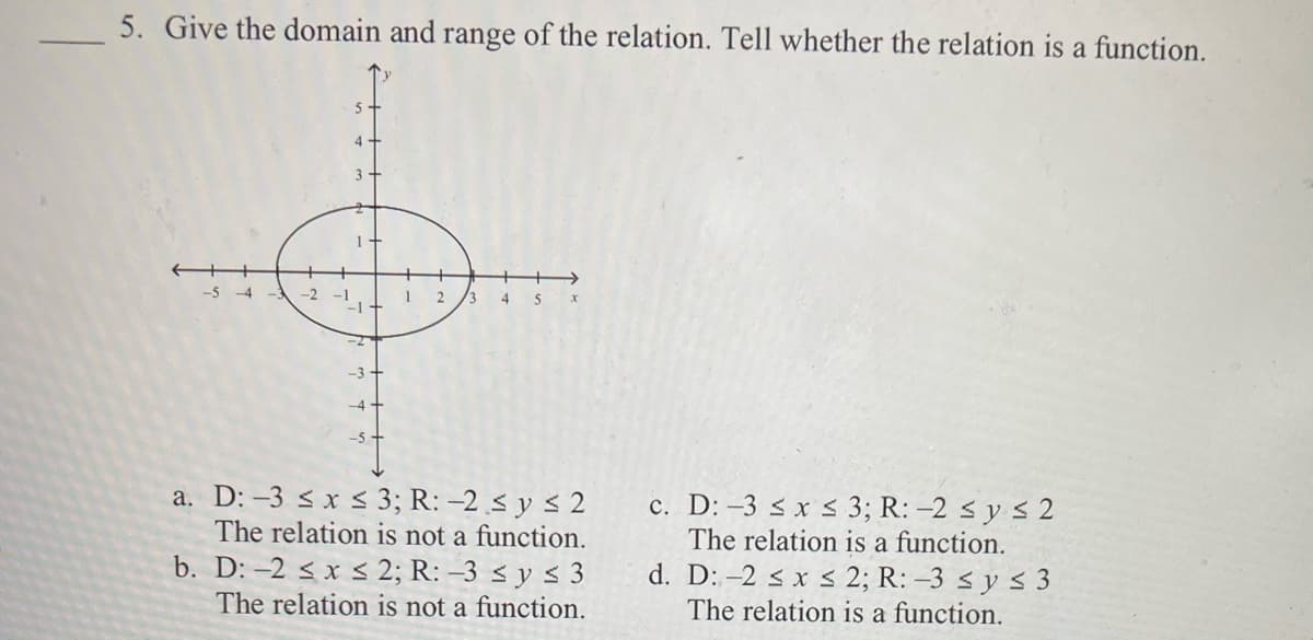5. Give the domain and range of the relation. Tell whether the relation is a function.
5-
4
3
1+
-5
-2
1
4
-4"
a. D: -3 < x < 3; R: -2 < y < 2
The relation is not a function.
b. D: -2 < x < 2; R: –3 < y < 3
The relation is not a function.
c. D: -3 < x s 3; R: -2 < y s 2
The relation is a function.
d. D: -2 < x < 2; R: -3 < y s 3
The relation is a function.
