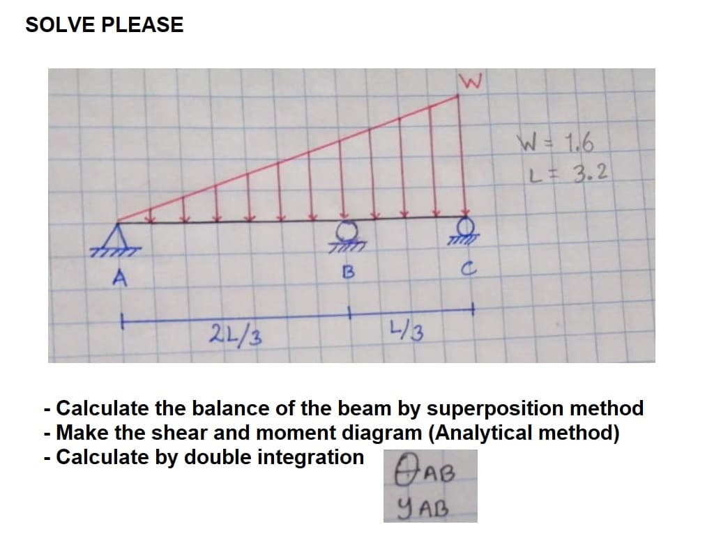 SOLVE PLEASE
Ar
A
-
22/3
TUTO
B
4/3
3
DAB
YAB
W = 1.6
- Calculate the balance of the beam by superposition method
Make the shear and moment diagram (Analytical method)
- Calculate by double integration
L = 3.2