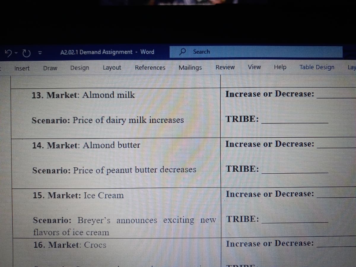 A2.02.1 Demand Assignment Word
P Search
Insert
Draw
Design
Layout
References
Mailings
Review
View
Help
Table Design
Lay
13. Market: Almond milk
Increase or Decrease:
Scenario: Price of dairy milk inereases
TRIBE:
14. Market: Almond butter
Increase or Decrease:
Scenario: Price of peanut butter decreases
TRIBE:
15. Market: Ice Cream
Increase or Decrease:
TRIBE:
Scenario: Breyer's announces exciting new
flavors of ice cream
16. Market: Crocs
Increase or Decrease:
