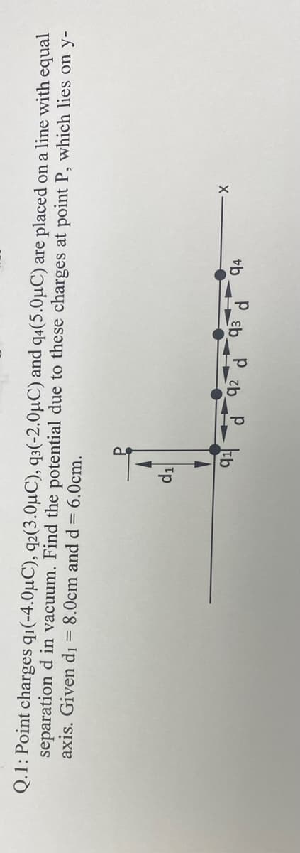 Q.1: Point charges q1(-4.0µC), q2(3.0µC), q3(-2.0µC) and q4(5.0µC) are placed on a line with equal
separation d in vacuum. Find the potential due to these charges at point P, which lies on y-
axis. Given di = 8.0cm and d = 6.0cm.
94
eb P zb P tb
