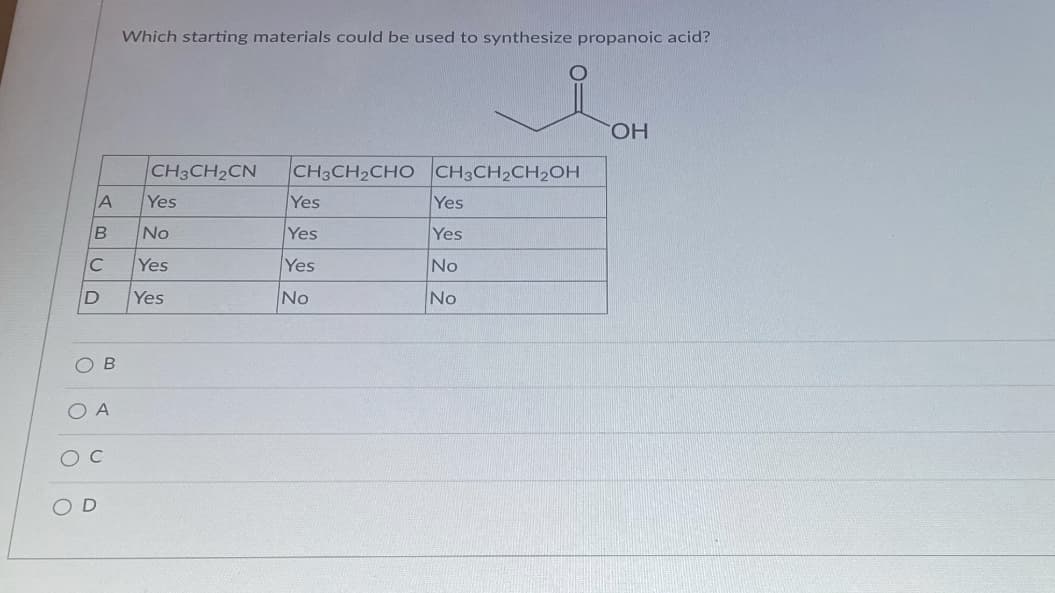 Which starting materials could be used to synthesize propanoic acid?
HO.
CH3CH2CN
CH3CH2CHO CH3CH2CH2OH
Yes
A
Yes
Yes
No
Yes
Yes
Yes
Yes
No
Yes
No
No
O B
O A
O C
