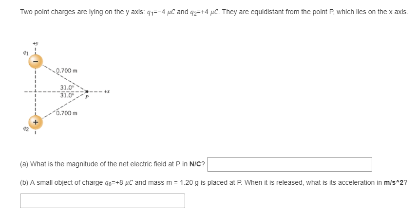 Two point charges are lying on the y axis: q1=-4 µC and q2=+4 µC. They are equidistant from the point P, which lies on the x axis.
9.700 m
31.0
31.0
´6.700 m
(a) What is the magnitude of the net electric field at P in N/C?
(b) A small object of charge qo=+8 µC and mass m = 1.20 g is placed at P. When it is released, what is its acceleration in m/s^2?
