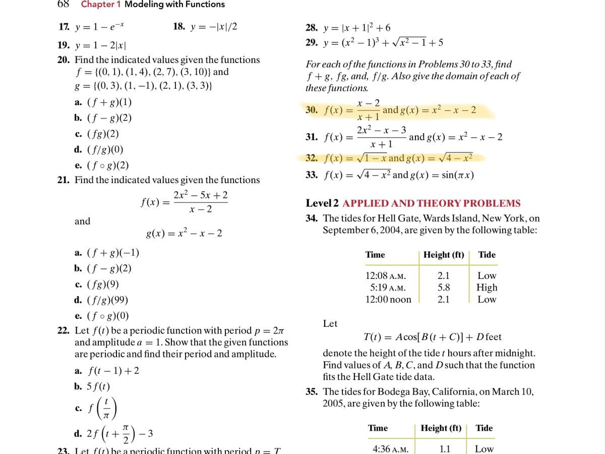 68
Chapter 1 Modeling with Functions
17. у — 1 — е -*
18. y = -|x|/2
28. y = |x + 1|² + 6
19. у — 1 — 2|x|
29. у 3 (х? — 1)' + /x2 — 1 +5
-
-
20. Find the indicated values given the functions
For each of the functions in Problems 30 to 33, find
f +g, fg, and, f/g. Also give the domain of each of
these functions.
f
3D (0, 1), (1, 4), (2, 7), (3, 10)} аnd
g = {(0, 3), (1, –1), (2, 1), (3, 3)}
a. (f + g)(1)
30. f(x) :
х — 2
and g(x) = x² – x – 2
b. (f – g)(2)
x +1
2x2
31. f(x) =
3
and g(x) = x² –- x – 2
c. (fg)(2)
d. (f/g)(0)
x +1
32. f(x) = /1=x and g(x) = v4 – x²
33. f(x) 3D V4 —х? and g(x) %3 sin(тх)
e. (fog)(2)
-
21. Find the indicated values given the functions
2x2 – 5x +2
f(x) =
Level 2 APPLIED AND THEORY PROBLEMS
х — 2
34. The tides for Hell Gate, Wards Island, New York, on
September 6,2004, are given by the following table:
and
g(x) = x² – x – 2
-
a. (f + g)(-1)
Time
Height (ft)
Tide
b. (f – g)(2)
12:08 A.M.
2.1
Low
c. (fg)(9)
5:19 A.M.
High
5.8
d. (f/g)(99)
12:00 noon
2.1
Low
e. (f o g)(0)
22. Let f(t) be a periodic function with period p = 2n
and amplitude a = 1. Show that the given functions
are periodic and find their period and amplitude.
Let
T(t) = Acos[B (t + C)]+ Dfeet
denote the height of the tide t hours after midnight.
Find values of A, B, C, and D such that the function
a. f(t – 1) + 2
fits the Hell Gate tide data.
b. 5 f(t)
35. The tides for Bodega Bay, California, on March 10,
2005, are given by the following table:
с. f
IT
d. 25 (1 +5) – 3
IT
Time
Height (ft)
Tide
23. Let f(t) be a periodic function with period p = T
4:36 A.M.
1.1
Low
