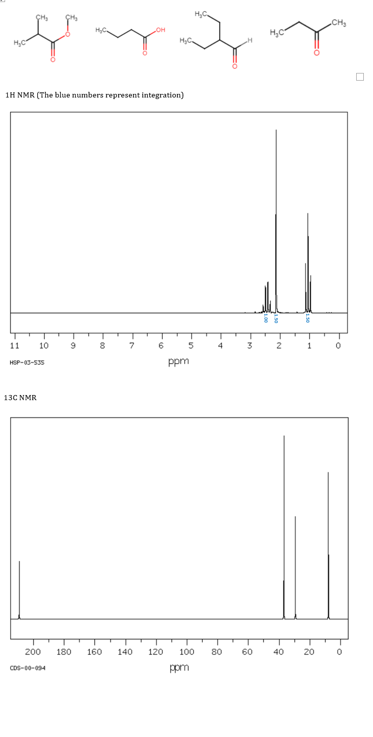 CH3
H,C
„CH3
H2C.
H3C
1H NMR (The blue numbers represent integration)
11
10
7
6
4
3
2
HSP-03-535
ppm
13C NMR
200
180
160
140
120
100
80
60
40
20
CDS-00-094
ppm
