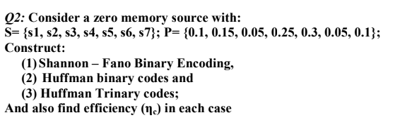Q2: Consider a zero memory source with:
S= {s1, s2, s3, s4, s5, s6, s7}; P= {0.1, 0.15, 0.05, 0.25, 0.3, 0.05, 0.1};
Construct:
(1) Shannon – Fano Binary Encoding,
(2) Huffman binary codes and
(3) Huffman Trinary codes;
And also find efficiency (n.) in each case
