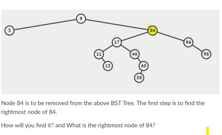 3
13
17
46
65
58
(84)
94
98
Node 84 is to be removed from the above BST Tree. The first step is to find the
rightmost node of 84.
How will you find it? and What is the rightmost node of 84?