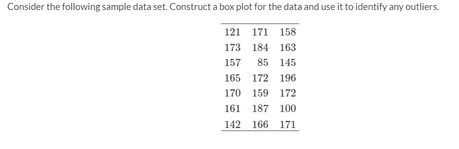 Consider the following sample data set. Construct a box plot for the data and use it to identify any outliers.
121 171 158
173 184 163
157
85 145
165 172 196
170 159 172
161 187 100
142 166 171
