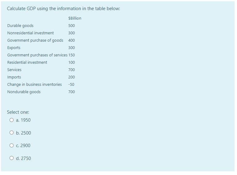 Calculate GDP using the information in the table below:
SBillion
Durable goods
500
Nonresidential investment
300
Government purchase of goods 400
Exports
300
Government purchases of services 150
Residential investment
100
Services
700
Imports
200
Change in business inventories
-50
Nondurable goods
700
Select one:
O a. 1950
O b. 2500
O c. 2900
O d. 2750
