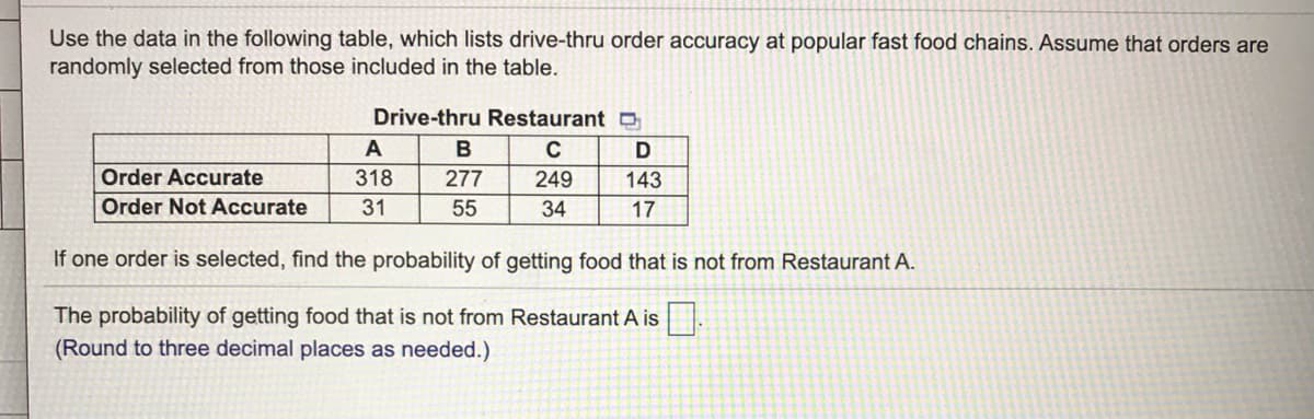 Use the data in the following table, which lists drive-thru order accuracy at popular fast food chains. Assume that orders are
randomly selected from those included in the table.
Drive-thru Restaurant O
A
D
Order Accurate
318
277
249
143
Order Not Accurate
31
55
34
17
If one order is selected, find the probability of getting food that is not from Restaurant A.
The probability of getting food that is not from Restaurant A is
(Round to three decimal places as needed.)
