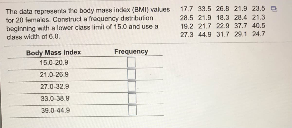 The data represents the body mass index (BMI) values
for 20 females. Construct a frequency distribution
beginning with a lower class limit of 15.0 and use a
class width of 6.0.
17.7 33.5 26.8 21.9 23.5 0
28.5 21.9 18.3 28.4 21.3
19.2 21.7 22.9 37.7 40.5
27.3 44.9 31.7 29.1 24.7
Body Mass Index
Frequency
15.0-20.9
21.0-26.9
27.0-32.9
33.0-38.9
39.0-44.9
