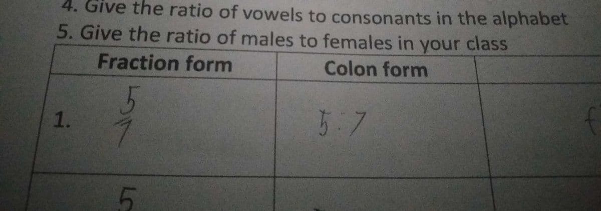 4. Give the ratio of vowels to consonants in the alphabet
5. Give the ratio of males to females in your class
Fraction form
Colon form
1.
5.7
