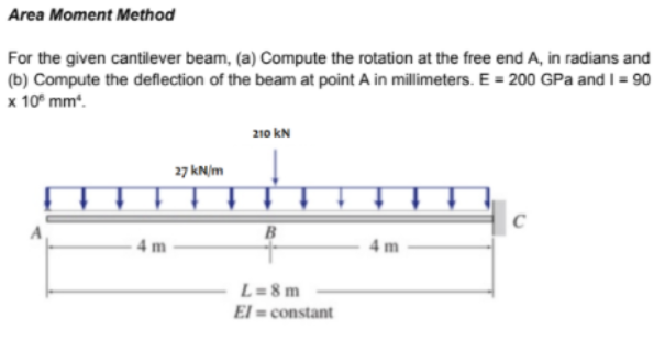 Area Moment Method
For the given cantilever beam, (a) Compute the rotation at the free end A, in radians and
(b) Compute the deflection of the beam at point A in millimeters. E = 200 GPa and I = 90
x 10° mm".
210 kN
27 kN/m
B
4 m
4 m
L = 8 m
El = constant
