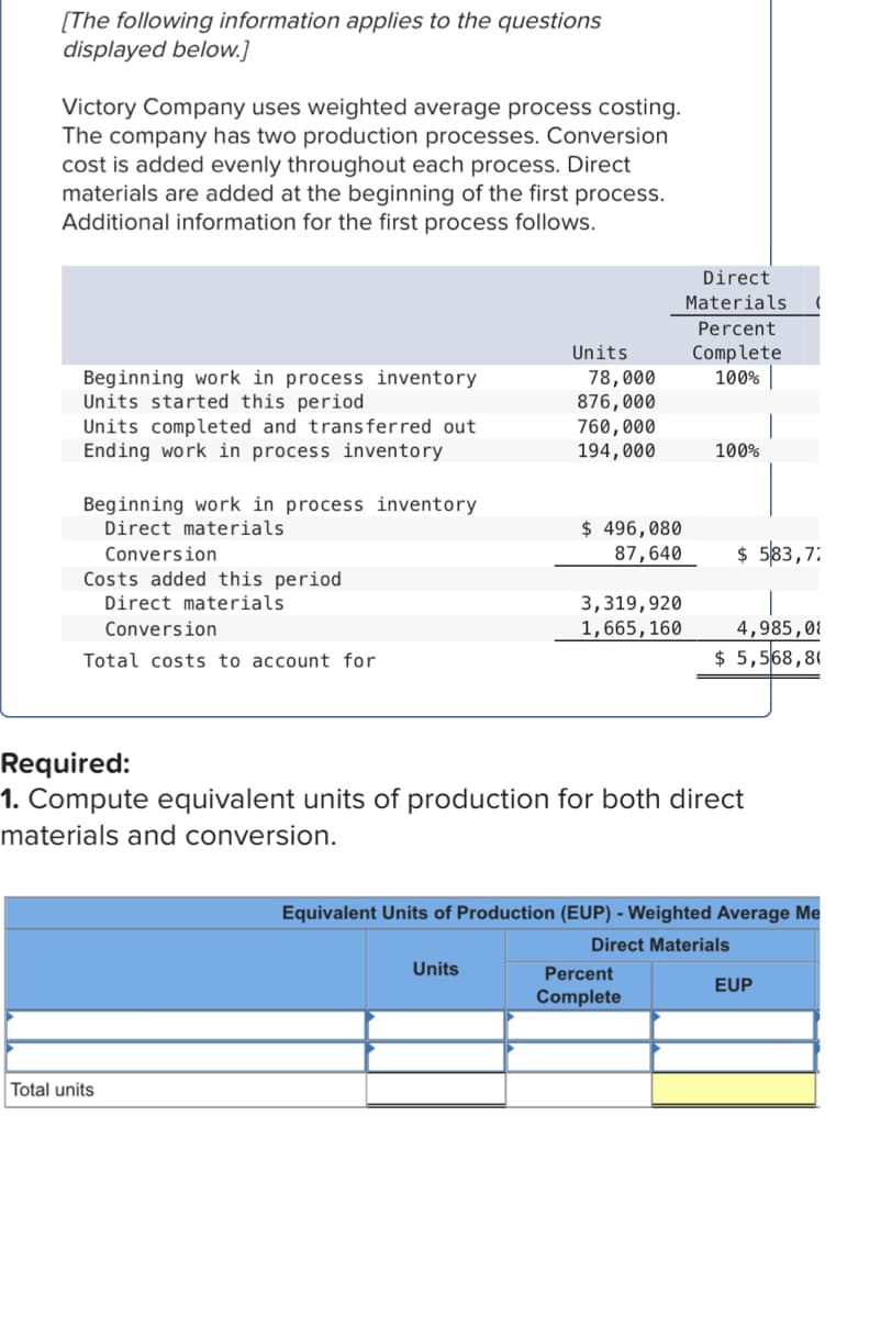 [The following information applies to the questions
displayed below.]
Victory Company uses weighted average process costing.
The company has two production processes. Conversion
cost is added evenly throughout each process. Direct
materials are added at the beginning of the first process.
Additional information for the first process follows.
Beginning work in process inventory
Units started this period
Units completed and transferred out
Ending work in process inventory
Beginning work in process inventory
Direct materials
Conversion
Costs added this period
Direct materials
Conversion
Total costs to account for
Total units
Units
78,000
876,000
760,000
194,000
Units
$ 496,080
87,640
3,319,920
1,665, 160
Direct
Materials
Percent
Complete
100%
100%
Required:
1. Compute equivalent units of production for both direct
materials and conversion.
Percent
Complete
$ 583,7:
(
4,985,0
$ 5,568,80
Equivalent Units of Production (EUP) - Weighted Average Me
Direct Materials
EUP