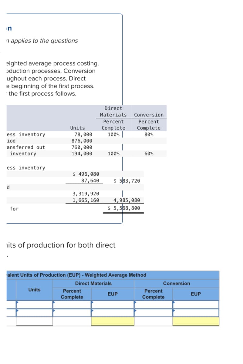 n
n applies to the questions
eighted average process costing.
oduction processes. Conversion
ughout each process. Direct
e beginning of the first process.
the first process follows.
ess inventory
iod
ansferred out
inventory
ess inventory
d
for
Units
78,000
876,000
760,000
194,000
Units
$ 496,080
87,640
3,319,920
1,665, 160
Direct
Materials
Percent
Complete
100%
100%
Percent
Complete
its of production for both direct
$ 583,720
Conversion
Percent
Complete
80%
4,985,080
$ 5,568,800
alent Units of Production (EUP) - Weighted Average Method
Direct Materials
EUP
60%
Conversion
Percent
Complete
EUP