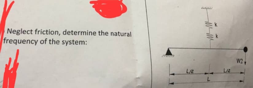 Neglect friction, determine the natural
frequency of the system:
L/2
L
x
L/2
W2