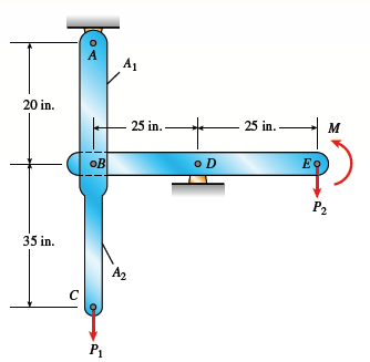 A
A1
20 in.
25 in.
25 in. –
M
OB
o D
Eo
P2
35 in.
A2
C
P1
