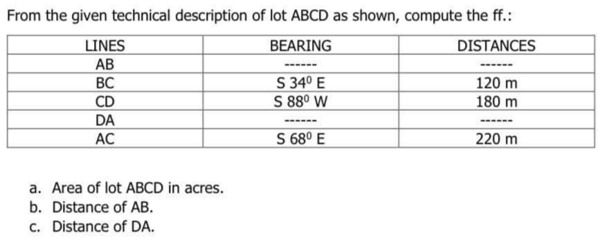 From the given technical description of lot ABCD as shown, compute the ff.:
BEARING
DISTANCES
LINES
AB
BC
CD
DA
AC
a. Area of lot ABCD in acres.
b. Distance of AB.
c. Distance of DA.
‒‒‒‒‒‒
S 34⁰ E
S 88⁰ W
S 68⁰ E
120 m
180 m
220 m