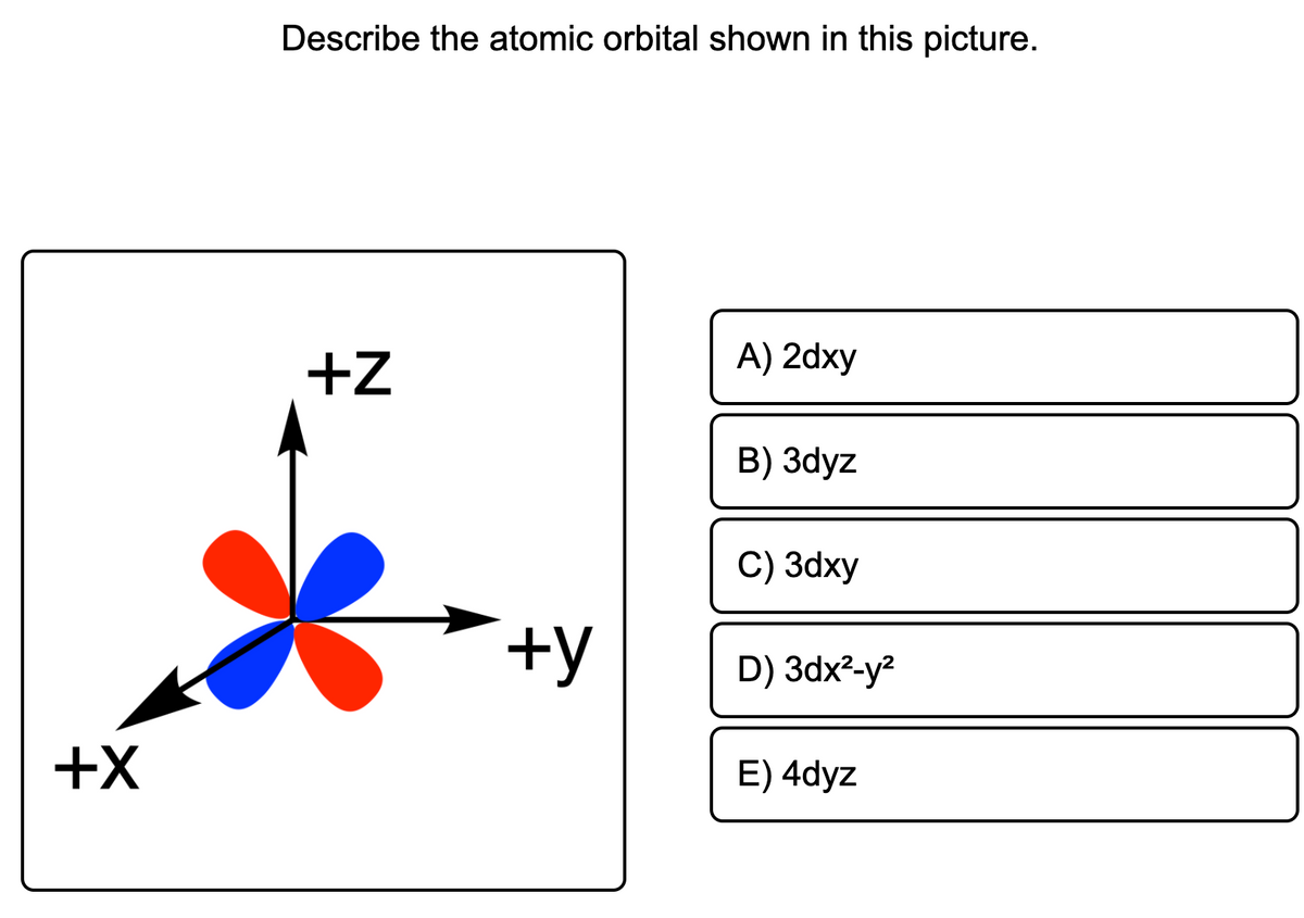 Describe the atomic orbital shown in this picture.
+Z
A) 2dxy
В) Зdyz
C) Заху
+y
D) 3dx²-y?
+X
E) 4dyz
