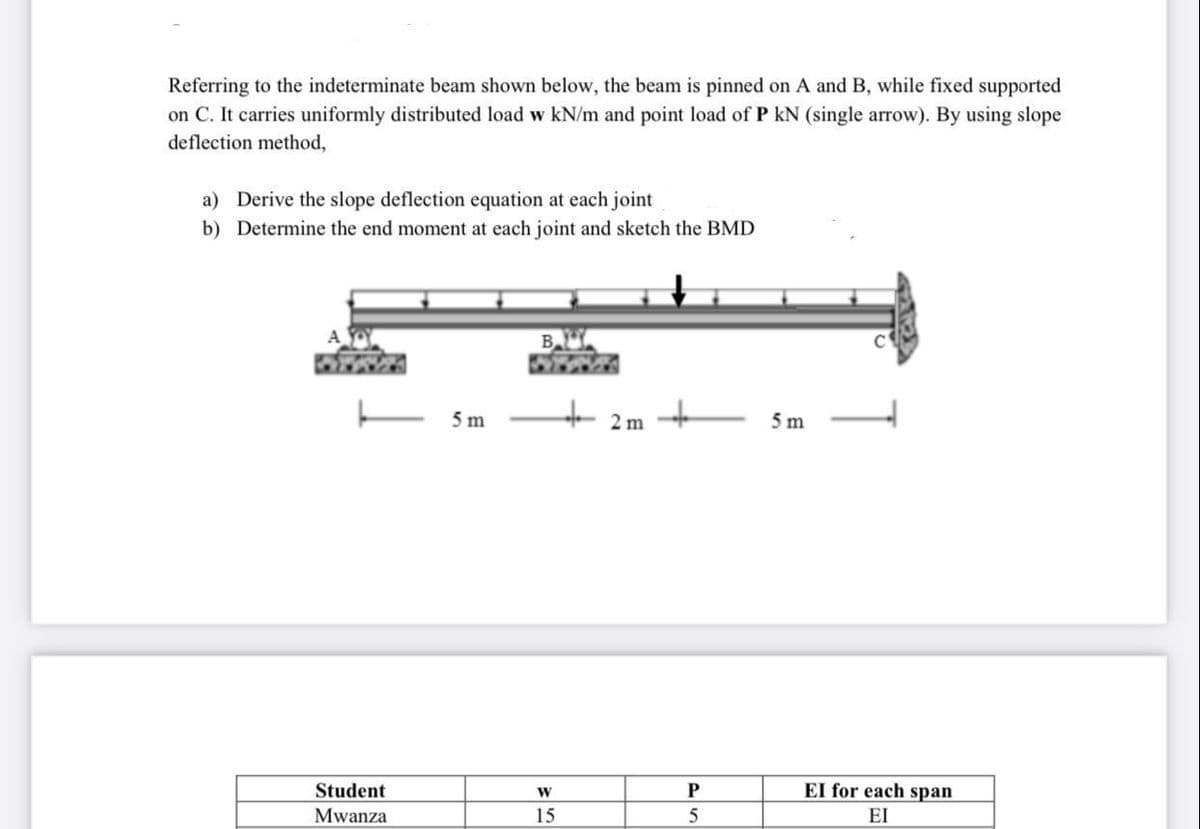 Referring to the indeterminate beam shown below, the beam is pinned on A and B, while fixed supported
on C. It carries uniformly distributed load w kN/m and point load of P kN (single arrow). By using slope
deflection method,
a) Derive the slope deflection equation at each joint
b) Determine the end moment at each joint and sketch the BMD
B
5 m
+ 2 m
5 m
Student
El for each span
W
Mwanza
15
5
EI
