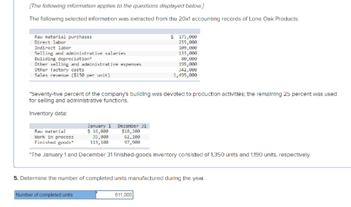 [The following information applies to the questions displayed below]
The following selected information was extracted from the 20x1 accounting records of Lone Oak Products:
$ 175,000
255,000
109,000
133,000
s0,000
195,000
342,000
1,495,000
Raw material purchases
Direct labor
Indirect labor
Selling and administrative salaries
Building depreciation
Other selling and administrative expenses
Other factory costs
Sales revenue ($130 per unit)
"Seventy-five percent of the company's building was devoteci to production activities; the remaining 25 percent was used
for selling and administratlve functions.
Inventory data:
January 1
$ 16,800
35,988
Decenber 31
$18, 200
62,100
97,900
Raw material
Nork in process
Finished goods
113,10a
"The January 1 and December 31 finished-goods Inventory consisted of 1,350 units and 1,190 units, respectively.
5. Determine the number of completed units manufectured during the year.
Number of completed units
511,000
