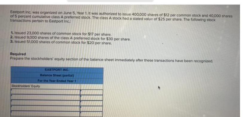 Eastport Inc. was organized on June 5, Year 1. It was authorized to issue 400,000 shares of $12 par common stock and 40,000 shares
of 5 percent cumulative class A preferred stock. The class A stock had a stated value of $25 per share. The following stock
transactions pertain to Eastport inc.:
1. Issued 23,000 shares of common stock for $17 per share.
2. Issued 9,000 shares of the class A preferred stock for $30 per share.
3. Issued 51,000 shares of common stock for $20 per share.
Required
Prepare the stockholders' equity section of the balance sheet immediately after these transactions have been recognized.
EASTPORT INC.
Balance Sheet (partial)
For the Year Ended Year 1
Stockholders Equity
