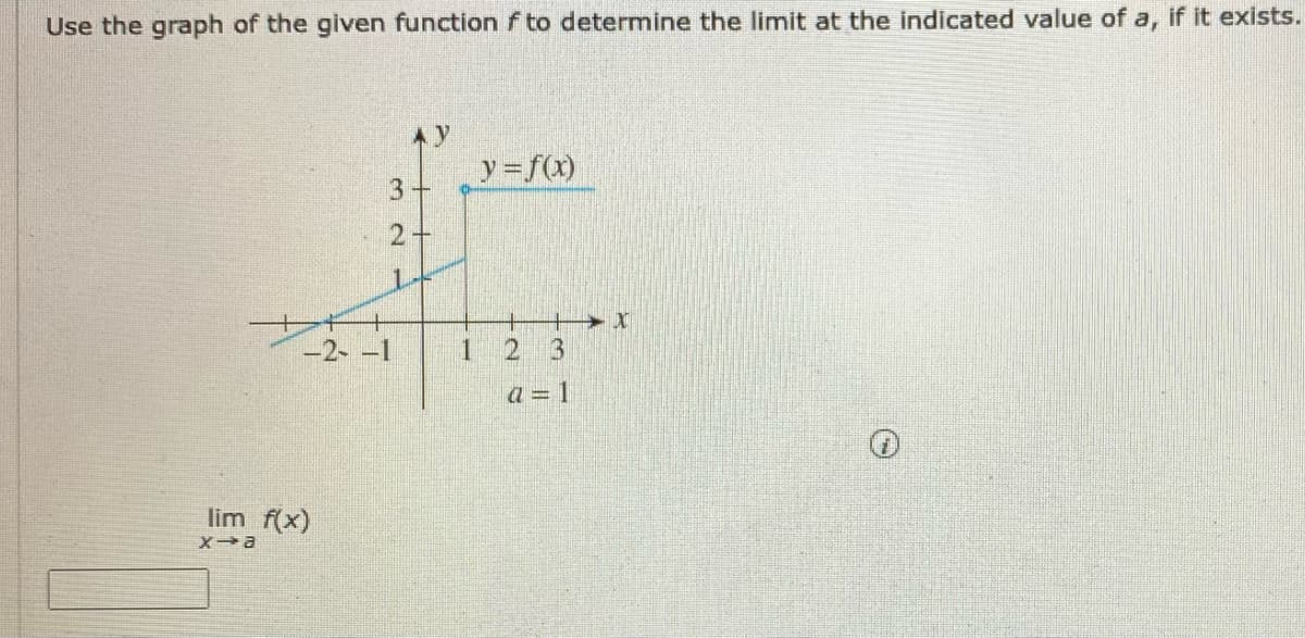 Use the graph of the given function f to determine the limit at the indicated value of a, if it exists.
y=f(x)
3+
2+
-2--1
1
2 3
a = 1
lim f(x)
