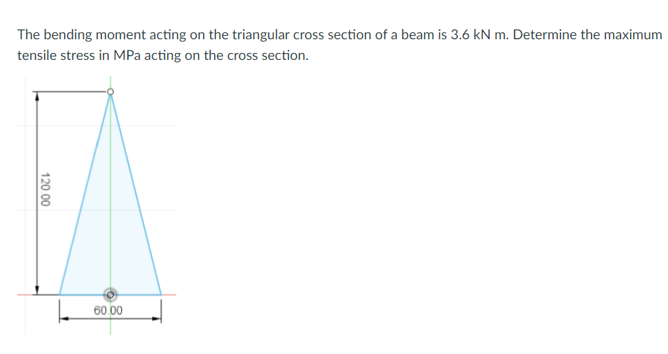 The bending moment acting on the triangular cross section of a beam is 3.6 kN m. Determine the maximum
tensile stress in MPa acting on the cross section.
60.00
120.00
