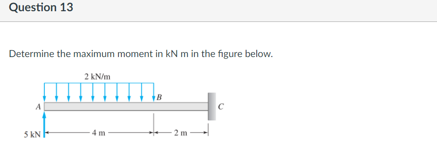 Question 13
Determine the maximum moment in kN m in the figure below.
2 kN/m
A
C
5 kN
4 m
2 m
