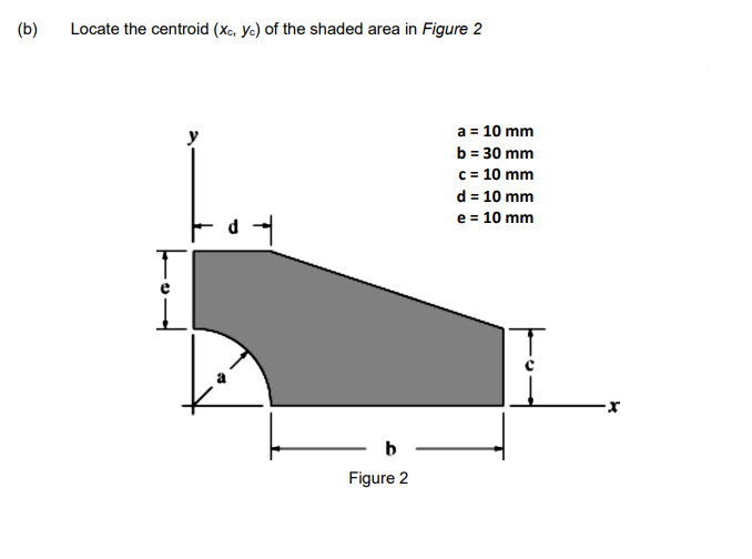 (b)
Locate the centroid (Xc, Yc) of the shaded area in Figure 2
a = 10 mm
b = 30 mm
c = 10 mm
d = 10 mm
e = 10 mm
b
Figure 2
