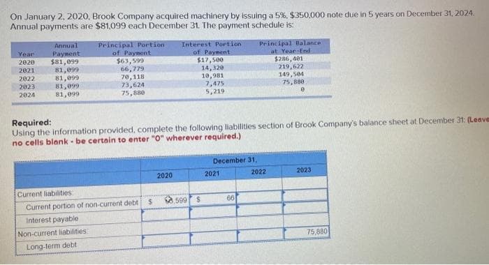 On January 2, 2020, Brook Company acquired machinery by issuing a 5%, $350,000 note due in 5 years on December 31, 2024.
Annual payments are $81,099 each December 31. The payment schedule is:
Year
2020
2021
2022
2023
2024
Annual
Payment
$81,099
81,099
81,099
81,099
81,099
Principal Portion
of Payment
$63,599
66,779
70,118
73,624
75,880
Current liabilities:
Current portion of non-current debt
Interest payable
Non-current liabilities:
Long-term debt
Interest Portion
of Payment
$17,500
14,320
10,981
7,475
5,219
Required:
Using the information provided, complete the following liabilities section of Brook Company's balance sheet at December 31: (Leave
no cells blank- be certain to enter "0" wherever required.)
2020
$ $8.599 $
December 31,
2021
Principal Balance
at Year-End-
$286,401
219,622
149,504
75,880
0
66
2022
2023
75,880