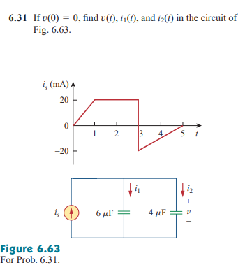 6.31 If u(0) = 0, find v(t), i1(1), and iz(1) in the circuit of
Fig. 6.63.
i, (mA),
20
1
-20
i,
6 μF
4 µF
Figure 6.63
For Prob. 6.31.
2.
