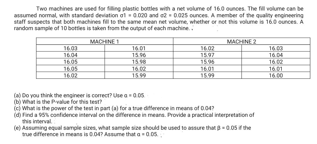 Two machines are used for filling plastic bottles with a net volume of 16.0 ounces. The fill volume can be
assumed normal, with standard deviation o1 = 0.020 and o2 = 0.025 ounces. A member of the quality engineering
staff suspects that both machines fill to the same mean net volume, whether or not this volume is 16.0 ounces. A
random sample of 10 bottles is taken from the output of each machine.
MACHINE 1
MACHINE 2
16.03
16.01
16.02
16.03
16.04
15.96
15.97
16.04
16.05
15.98
15.96
16.02
16.05
16.02
16.01
16.01
16.02
15.99
15.99
16.00
(a) Do you think the engineer is correct? Use a = 0.05.
(b) What is the P-value for this test?
(c) What is the power of the test in part (a) for a true difference in means of 0.04?
(d) Find a 95% confidence interval on the difference in means. Provide a practical interpretation of
this interval.
(e) Assuming equal sample sizes, what sample size should be used to assure that B = 0.05 if the
true difference in means is 0.04? Assume that a = 0.05.
