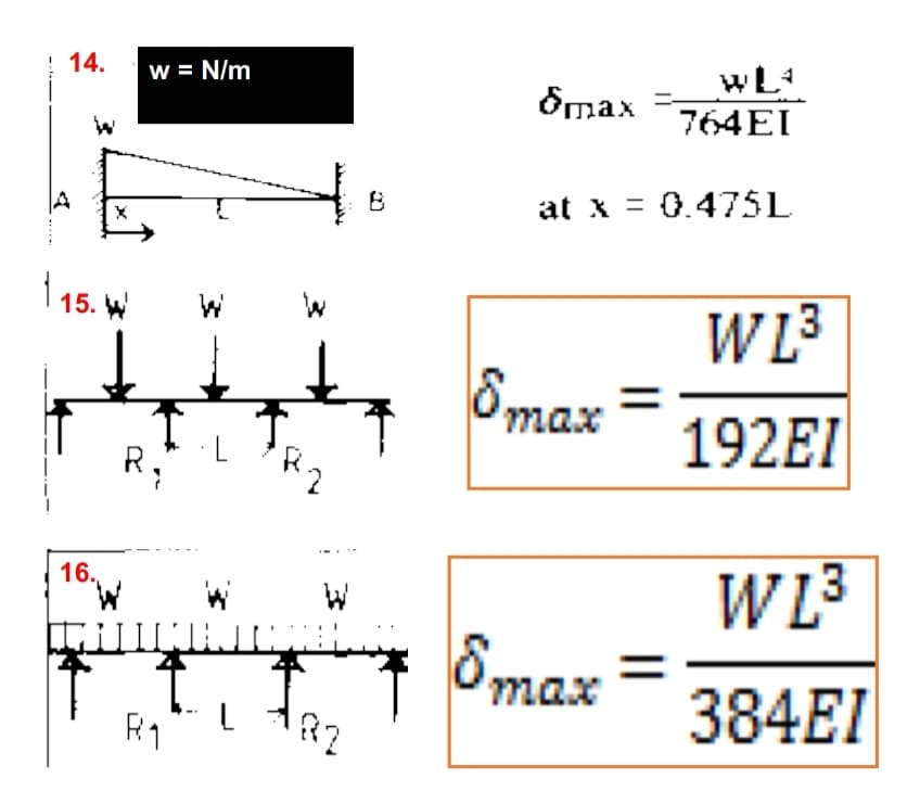 14.
w = N/m
wL
Omax
764EI
at x = 0.475L
| 15. W
WL3
Smax
192EI
R,
16.
M.
WL3
&max
ou,
384EI
R1
