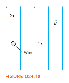 2.
1.
Wire
FIGURE Q24.10
