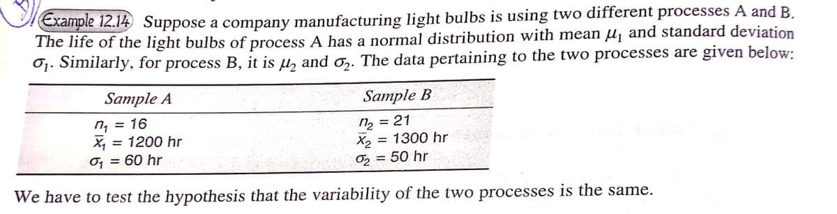 Example 12.14) Suppose a company manufacturing light bulbs is using two different processes A and B.
The life of the light bulbs of process A has a normal distribution with mean µj and standard deviation
O1. Similarly, for process B, it is µ, and ơ,. The data pertaining to the two processes are given below:
Sample A
Sample B
16
N2 = 21
X2 = 1300 hr
O2 = 50 hr
%3D
X, = 1200 hr
Oq = 60 hr
%3D
We have to test the hypothesis that the variability of the two processes is the same.
