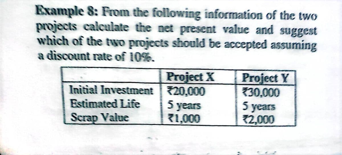 Example 8: From the following information of the two
projects calculate the net present value and suggest
which of the two projects should be accepted assuming
a discount rate of 10%.
Project X
Initial Investment 20,000
5 years
71,000
Project Y
730,000
5 years
72,000
Estimated Life
Scrap Value
