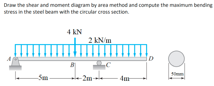 Draw the shear and moment diagram by area method and compute the maximum bending
stress in the steel beam with the circular cross section.
4 kN
2 kN/m
A
D
BỊ
50mm
5m-
-2m
4m
