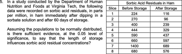 5. In a study conducted by the Department of Human
Nutrition and Foods at Virginia Tech, the following
data were recorded on sorbic acid residuals, in parts
Sorbic Acid Residuals in Ham
Slice
Before Storage
After Storage
1
per million, in ham immediately after dipping in a
224
116
sorbate solution and after 60 days of storage.
2
270
96
3
400
239
Assuming the populations to be normally distributed,
is there sufficient evidence, at the 0.05 level of
significance, to say that the length of storage
influences sorbic acid residual concentrations?
4
444
329
5
590
437
6
660
597
7
1400
689
8
680
576
