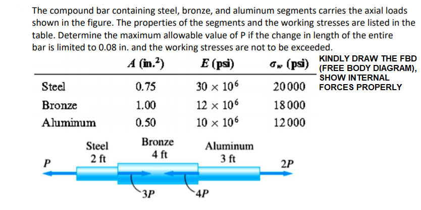 The compound bar containing steel, bronze, and aluminum segments carries the axial loads
shown in the figure. The properties of the segments and the working stresses are listed in the
table. Determine the maximum allowable value of P if the change in length of the entire
bar is limited to 0.08 in. and the working stresses are not to be exceeded.
KINDLY DRAW THE FBD
A (in.?)
E (psi)
Ow (psi)
(FREE BODY DIAGRAM),
SHOW INTERNAL
Steel
0.75
30 x 106
20000
FORCES PROPERLY
Bronze
1.00
12 x 106
18 000
Aluminum
0.50
10 x 106
12 000
Bronze
Steel
Aluminum
4 ft
2 ft
3 ft
P
2P
3P
4P
