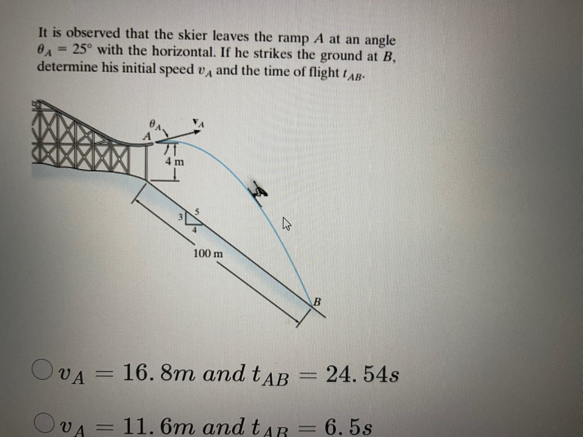 It is observed that the skier leaves the ramp A at an angle
O = 25° with the horizontal. If he strikes the ground at B,
determine his initial speed vA and the time of flight tAB-
%3D
4 m
100 m
OVA
- 16.8m апd t AB
24. 54s
OvA = =
11. 6m and tAR
6.5s
