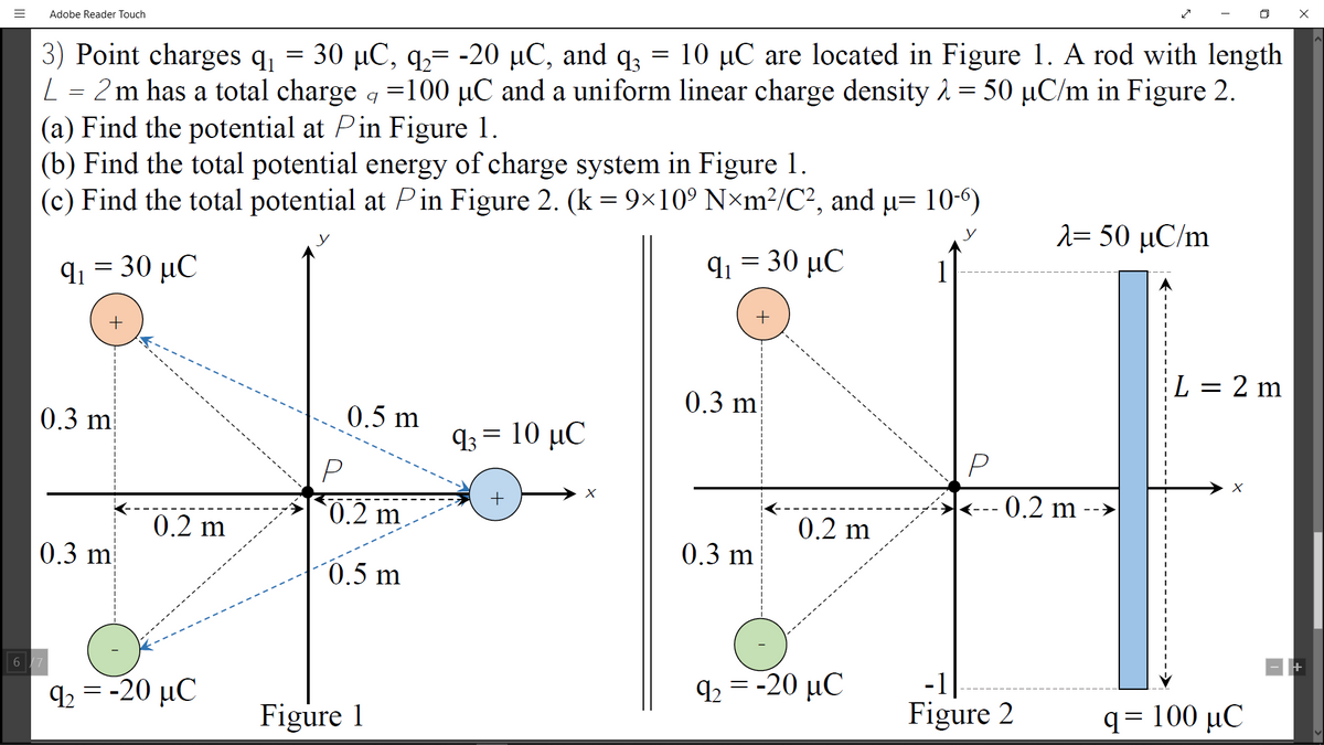 Adobe Reader Touch
3) Point charges q, = 30 µC, q= -20 µC, and q; = 10 µC are located in Figure 1. A rod with length
L = 2m has a total charge q =100 µC and a uniform linear charge density 2 = 50 µC/m in Figure 2.
(a) Find the potential at Pin Figure 1.
(b) Find the total potential energy of charge system in Figure 1.
(c) Find the total potential at P in Figure 2. (k = 9×10° N×m²/C², and µ= 10-6)
λ-50 μC/m
q1 = 30 µC
q1 = 30 µC
+
L = 2 m
0.3 m
0.3 m
0.5 m
93 = 10 µC
P
0.2 m
0.2 m -->
0.2 m
0.2 m
0.3 m
0.3 m
0.5 m
6 7
q2 = -20 µC
92 = -20 µC
-1
Figure 1
Figure 2
q- 100 μC
