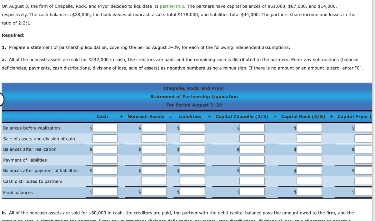 On August 3, the firm of Chapelle, Rock, and Pryor decided to liquidate its partnership. The partners have capital balances of $61,000, $87,000, and $14,000,
respectively. The cash balance is $28,000, the book values of noncash assets total $178,000, and liabilities total $44,000. The partners share income and losses in the
ratio of 2:2:1.
Required:
1. Prepare a statement of partnership liquidation, covering the period August 3-29, for each of the following independent assumptions:
a. All of the noncash assets are sold for $242,000 in cash, the creditors are paid, and the remaining cash is distributed to the partners. Enter any subtractions (balance
deficiencies, payments, cash distributions, divisions of loss, sale of assets) as negative numbers using a minus sign. If there is no amount or an amount is zero, enter "0".
Chapelle, Rock, and Pryor
Statement of Partnership Liquidation
For Period August 3-29
Cash
Noncash Assets
Liabilities
+ Capital Chapelle (2/5) + Capital Rock (2/5) + Capital Pryor (
Balances before realization
Sale of assets and division of gain
Balances after realization
2$
$
Payment of liabilities
Balances after payment of liabilities
24
$
Cash distributed to partners
Final balances
b. All of the noncash assets are sold for $80,000 in cash, the creditors are paid, the partner with the debit capital balance pays the amount owed to the firm, and the
distributed
Entor any
ationa (ba
onsies
anah distributionscivicions of less
