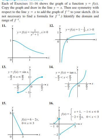 Each of Exercises 11-16 shows the graph of a function y = f(x).
Copy the graph and draw in the line y = x. Then use symmetry with
respect to the line y = x to add the graph of f- to your sketch. (It is
not necessary to find a formula for f.) Identify the domain and
range of f-.
1.
12.
y
y=fx) = 1-.x>0
y= f(x) =
x +1
13.
14.
y = f(x) = sin x,
y = f(x) = tan x,
15.
16.
x+1, -1sxs0
f(x) =
0<x<3
f(x) = 6- 2x,
-1 0
3
