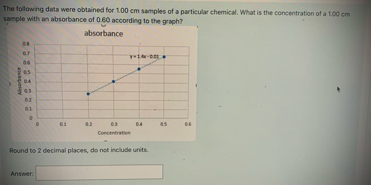 The following data were obtained for 1.00 cm samples of a particular chemical. What is the concentration of a 1.00 cm
sample with an absorbance of 0.60 according to the graph?
absorbance
0.8
0.7
y=1.4x-0.01..
0.6
0.5
0.4
0.3
0.2
0.1
0.1
0.2
0.3
0.4
0.5
0.6
Concentration
Round to 2 decimal places, do not include units.
Answer:
Absorbance
