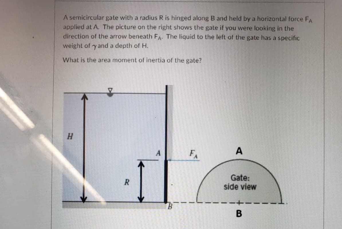 A semicircular gate with a radius R is hinged along B and held by a horizontal force FA
applied at A. The picture on the right shows the gate if you were looking in the
direction of the arrow beneath FA. The liquid to the left of the gate has a specific
weight of y and a depth of H.
What is the area moment of inertia of the gate?
H
FA
A
Gate:
side view
